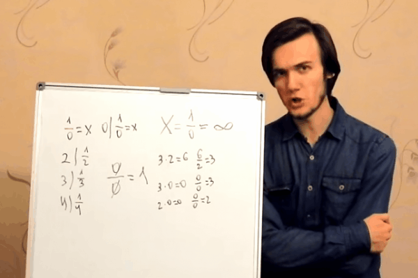 Почему нельзя делить на ноль ?