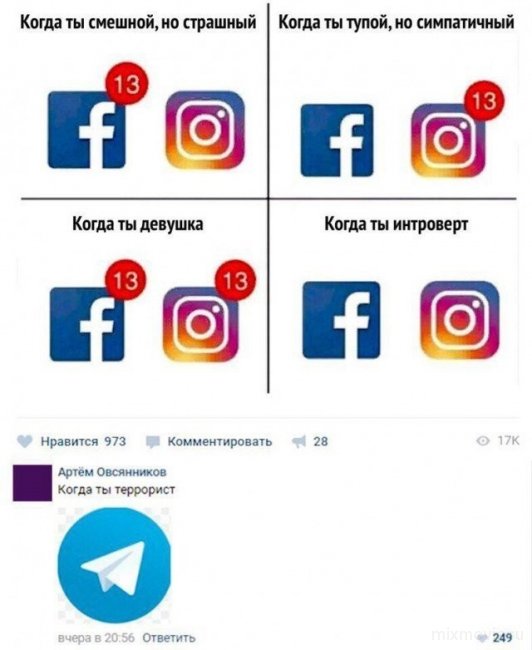 Смешные комментарии из социальных сетей