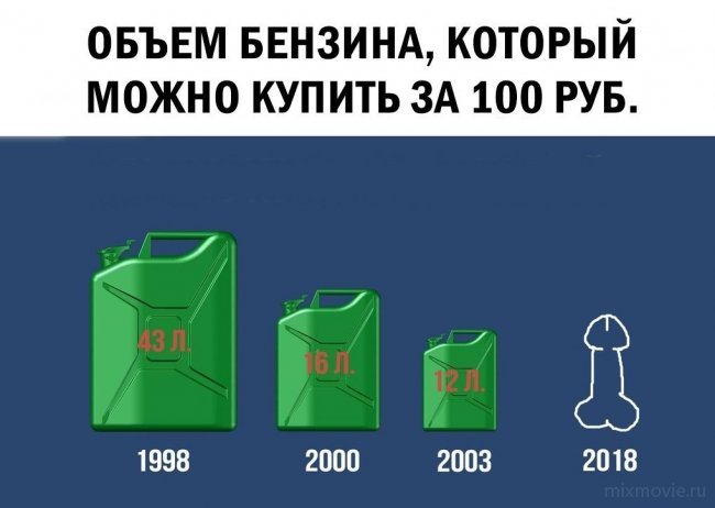 Смешные картинки из соц.сетей