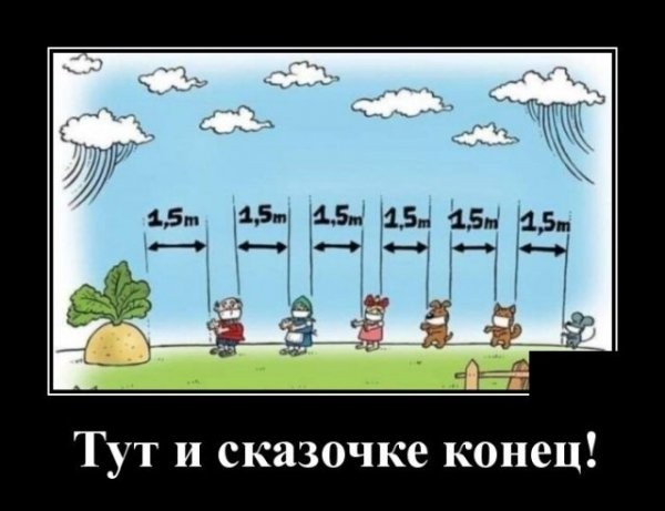 Свежие Демотиваторы на сегодня