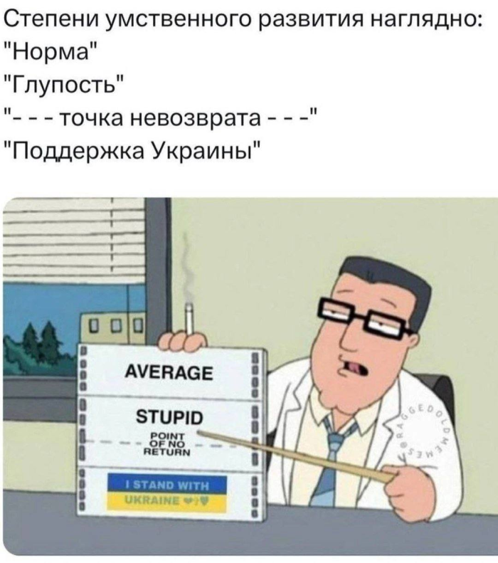 Большой сборник отборного юмора на маленькую пятницу